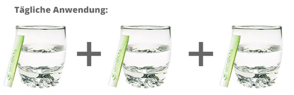 Slimsticks Anwendung