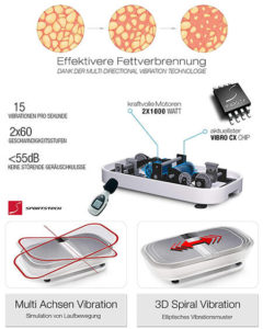 Vibro Shaper